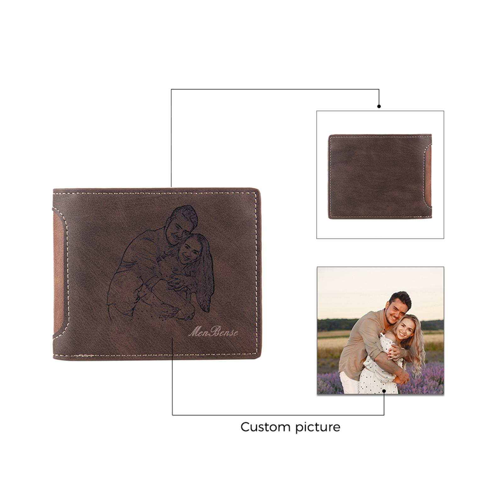 Cartera, billetera multifuncional personalizada con 1 foto en la frontal monedero para hombre | Jessemade