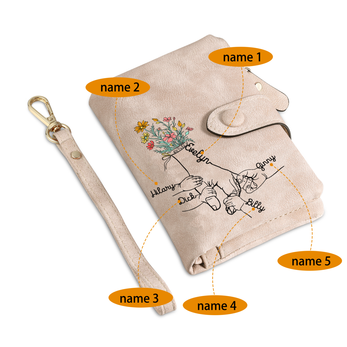 Cartera, billetera mano con mano 5 nombres personalizados monedero clásico para mujer | Jessemade