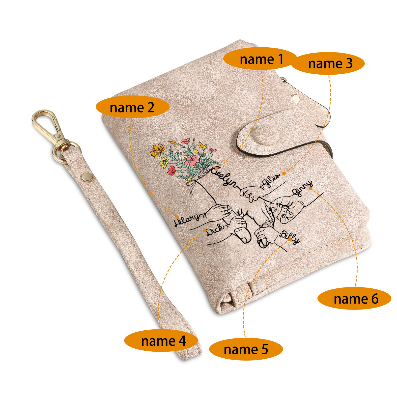 Cartera, billetera mano con mano 6 nombres personalizados monedero clásico para mujer | Jessemade