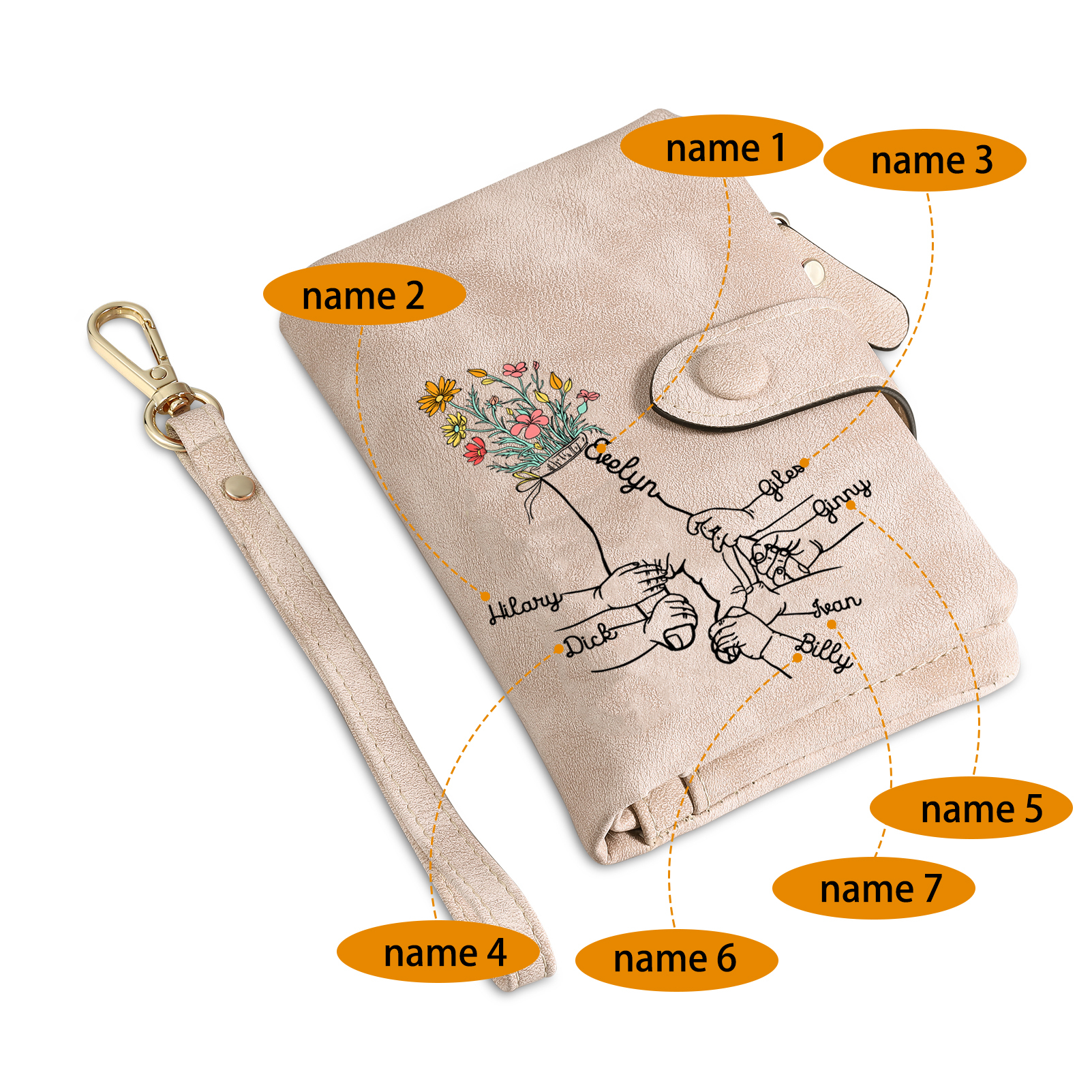 Cartera, billetera mano con mano 7 nombres personalizados monedero clásico para mujer | Jessemade