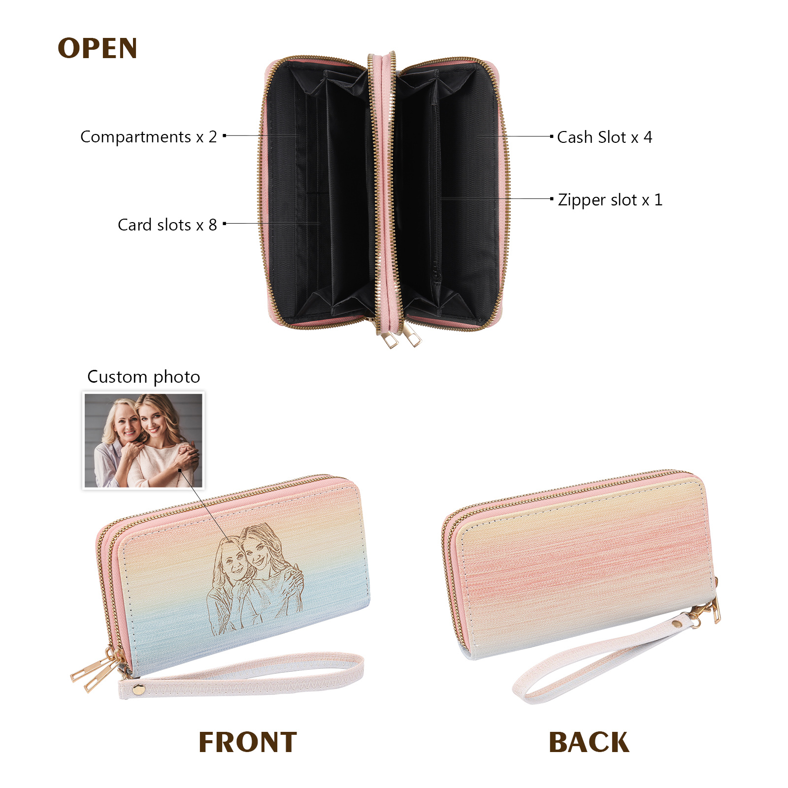 Cartera, billetera colorida con foto personalizada monedero clásico para mujer | Jessemade