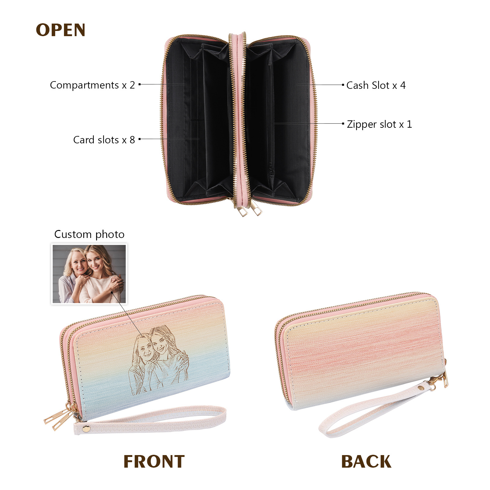 Cartera, billetera colorida con foto personalizada monedero clásico para mujer | Jessemade