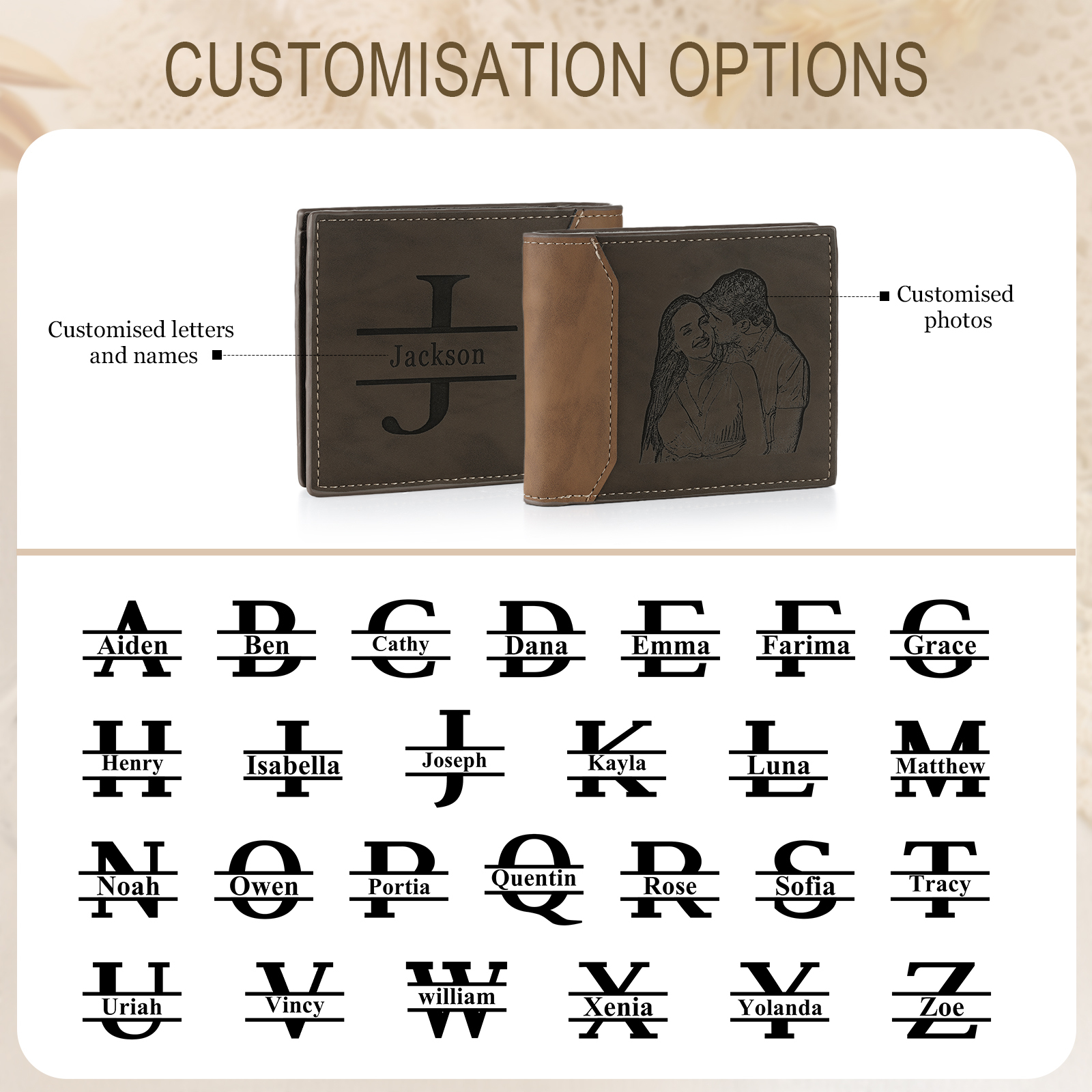 Cartera, billetera personalizada con 1 foto, 1 nombre y 1 letra monedero para hombre | Jessemade