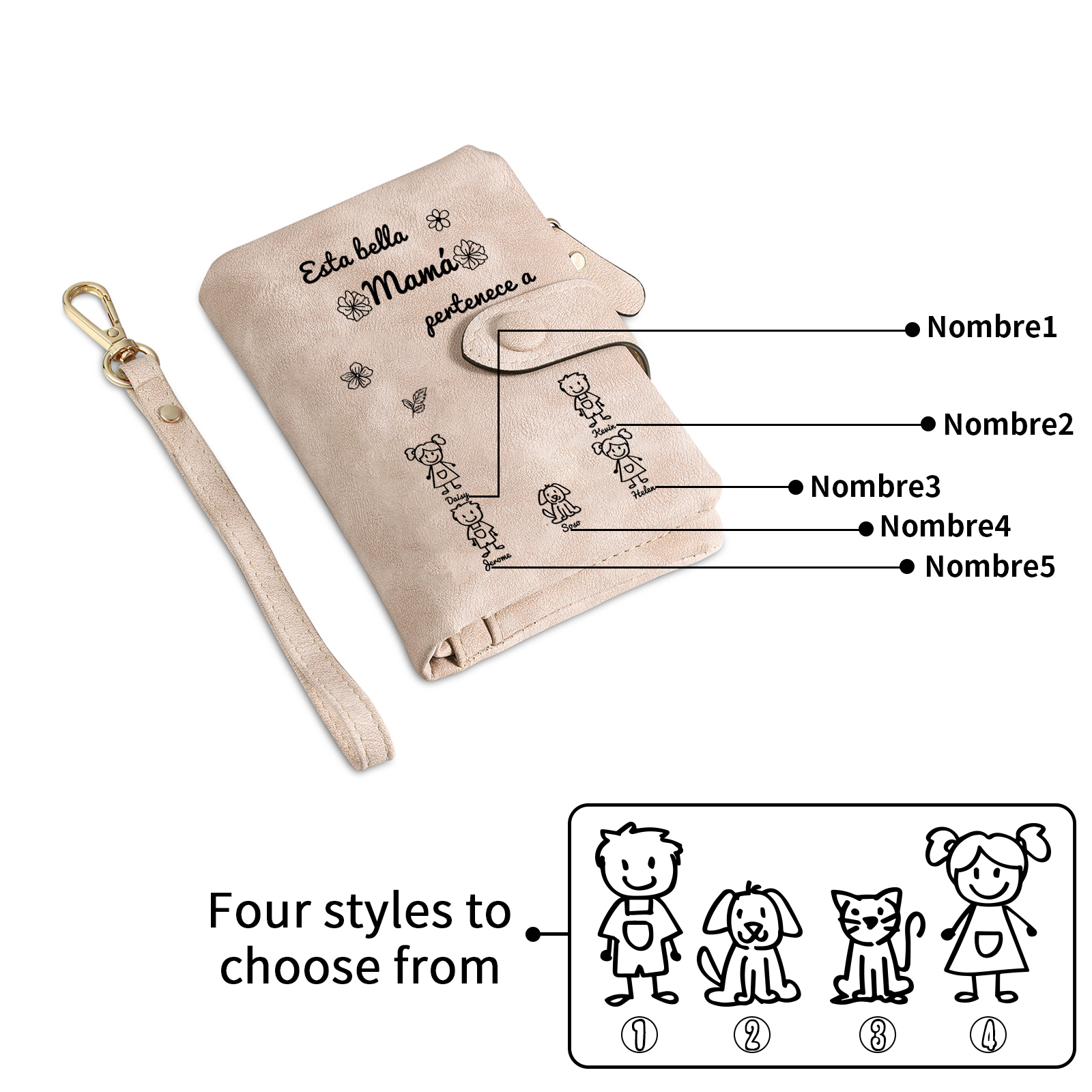 A mi mamá-Cartera, billetera con dibujos seleccionados 5 nombres personalizados monedero clásico para mujer | Jessemade