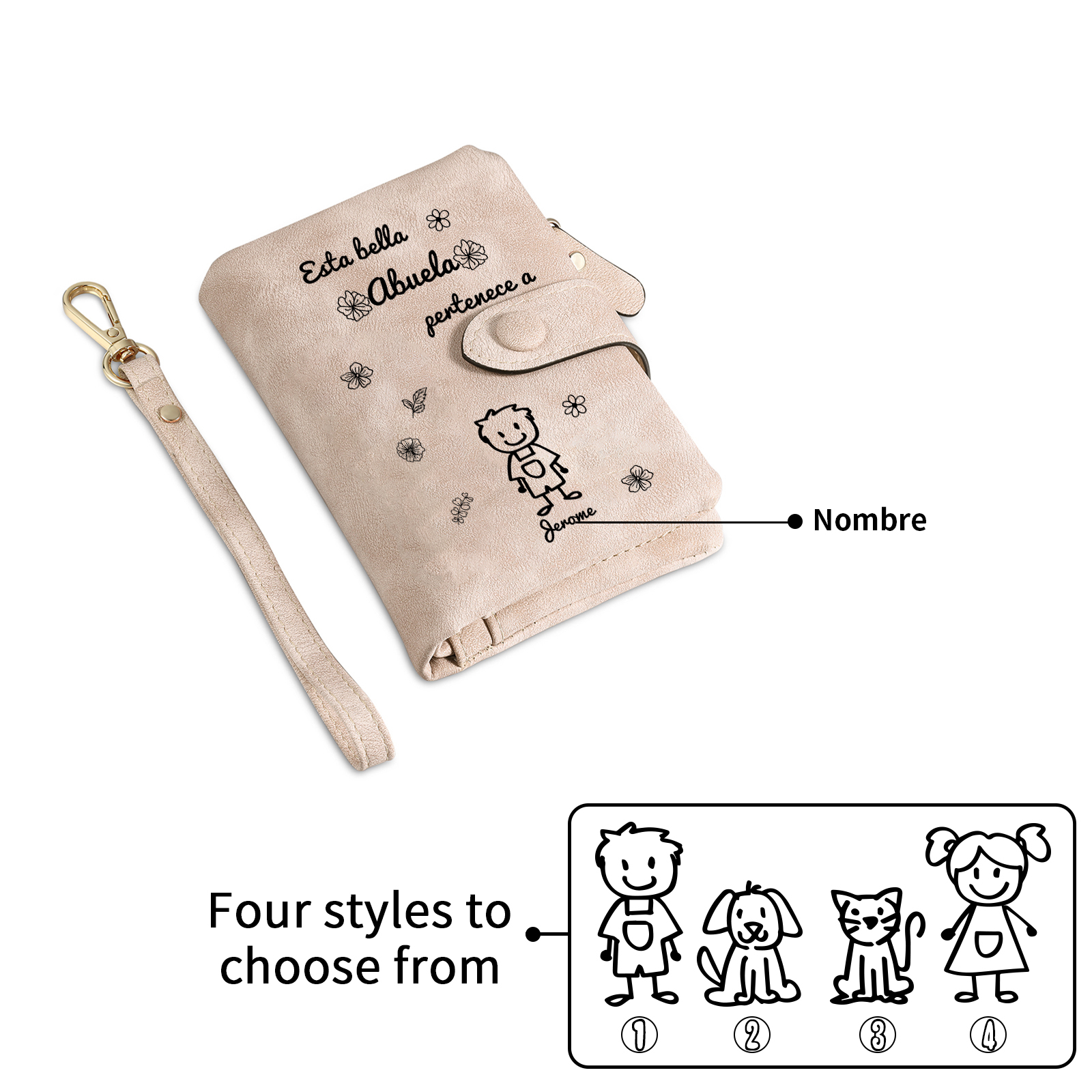 A mi abuela - Kit de regalo de cartera, llavero "Esta abuela pertenece a..."con "niño" 1 nombre personalizado con tarjeta y caja | Jessemade