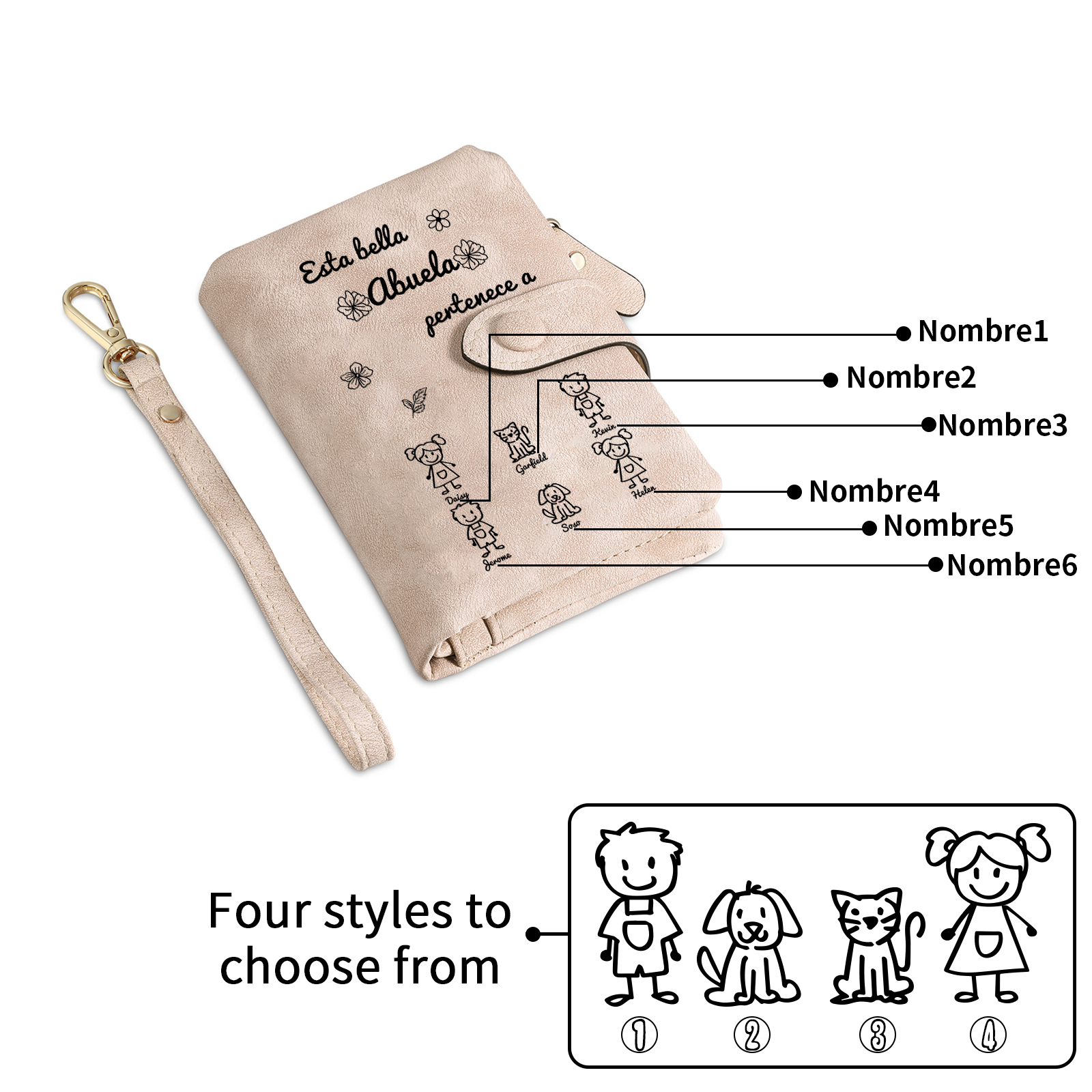 A mi abuela-Cartera, billetera con dibujos seleccionados 6 nombres personalizados monedero clásico para mujer | Jessemade