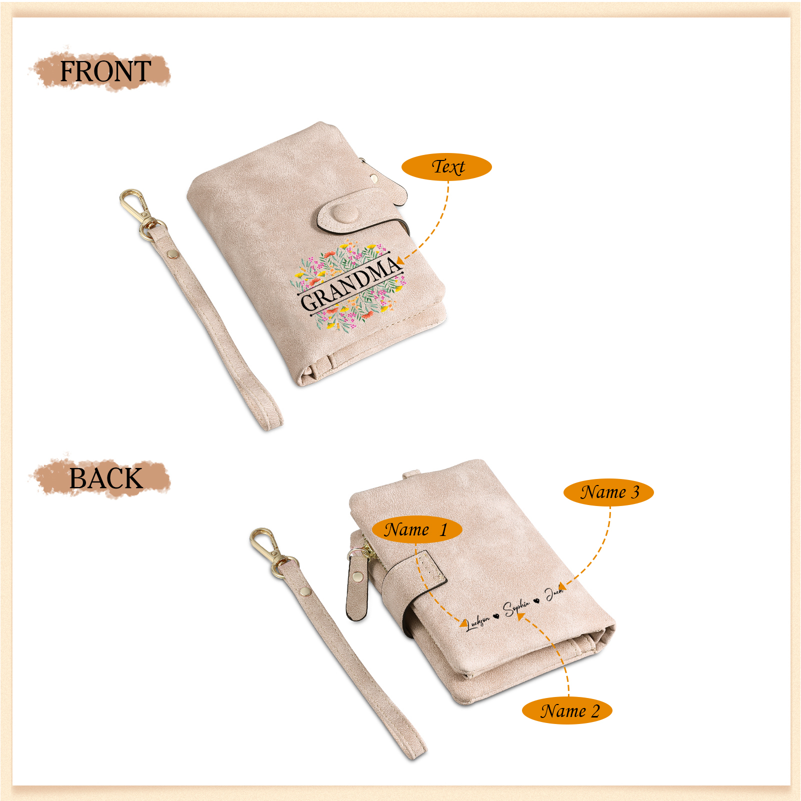 Cartera, billetera matorral de flores 3 nombres y texto personalizados monedero clásico para mujer | Jessemade