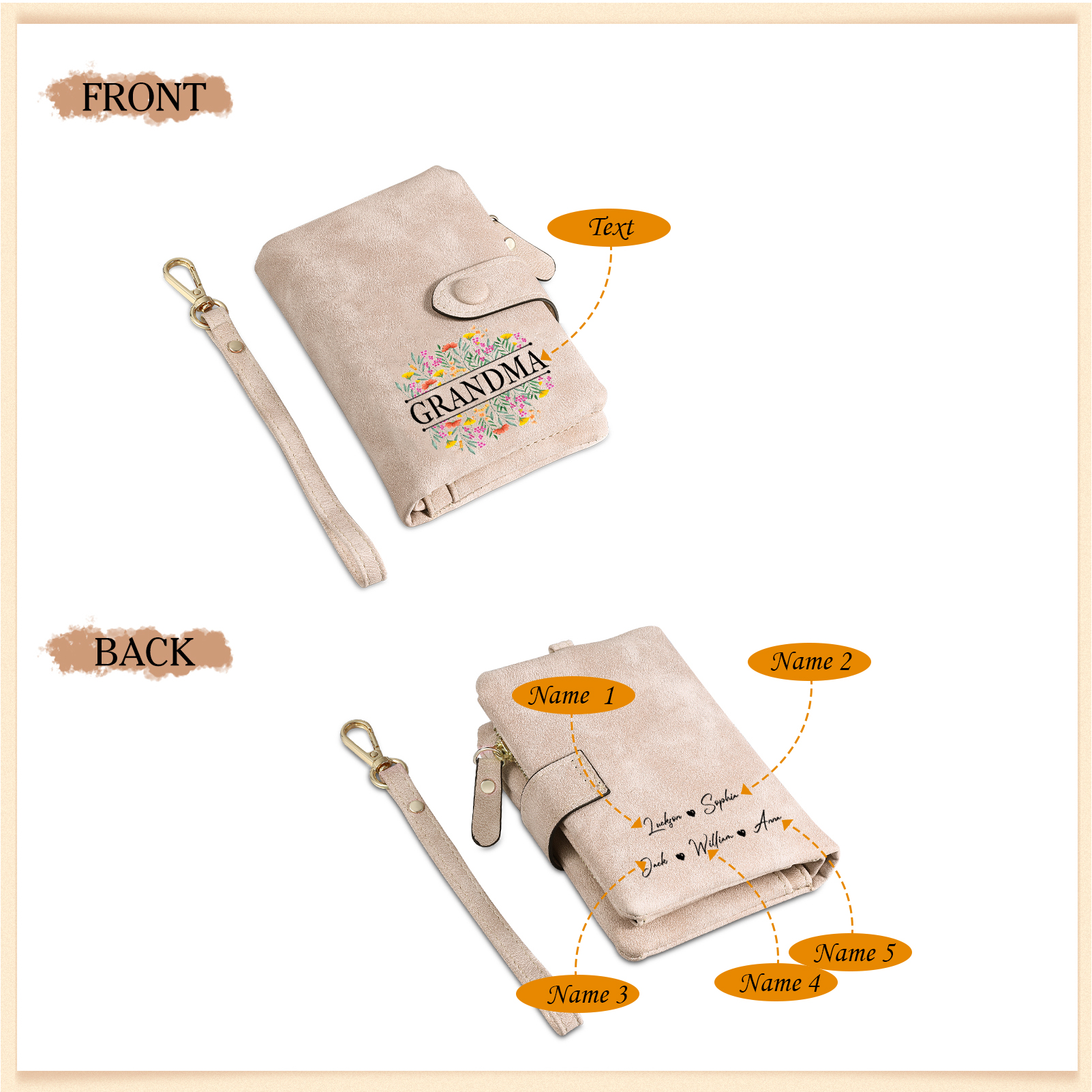 Cartera, billetera matorral de flores 5 nombres y texto personalizados monedero clásico para mujer | Jessemade