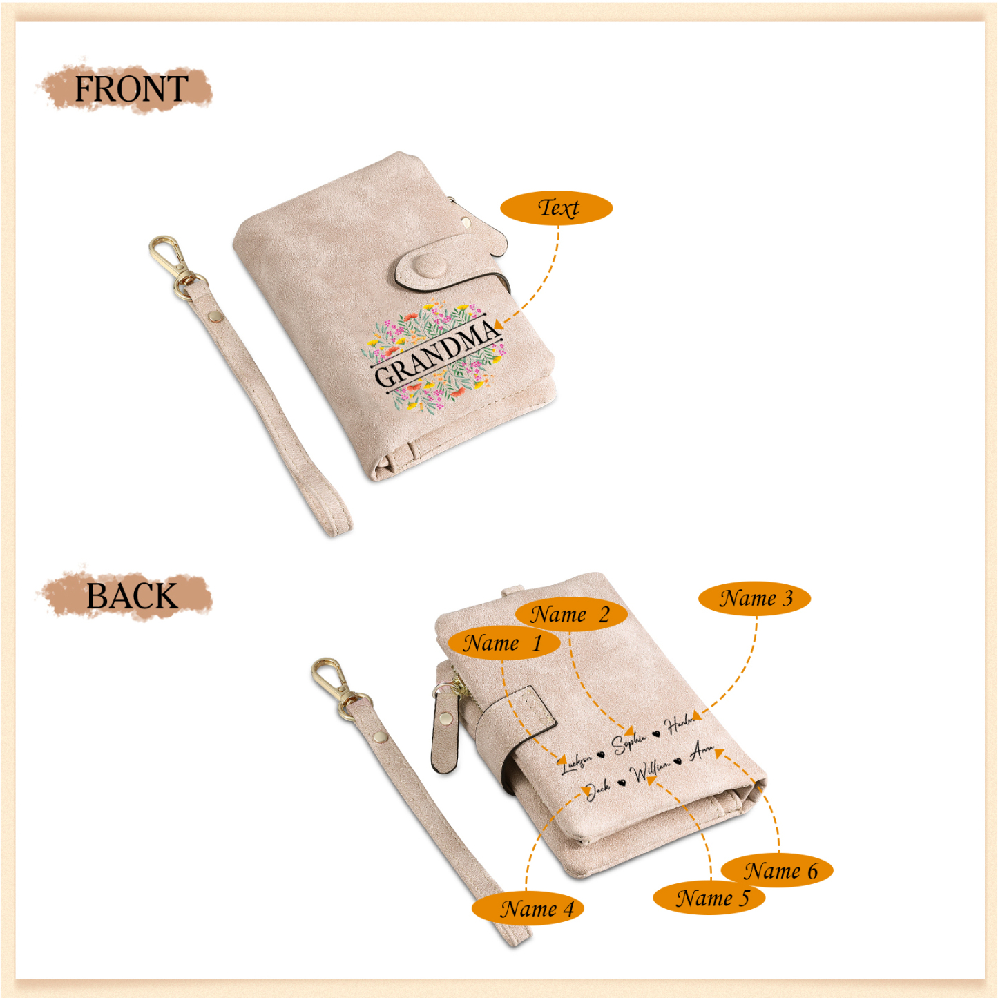 Cartera, billetera matorral de flores 6 nombres y texto personalizados monedero clásico para mujer | Jessemade