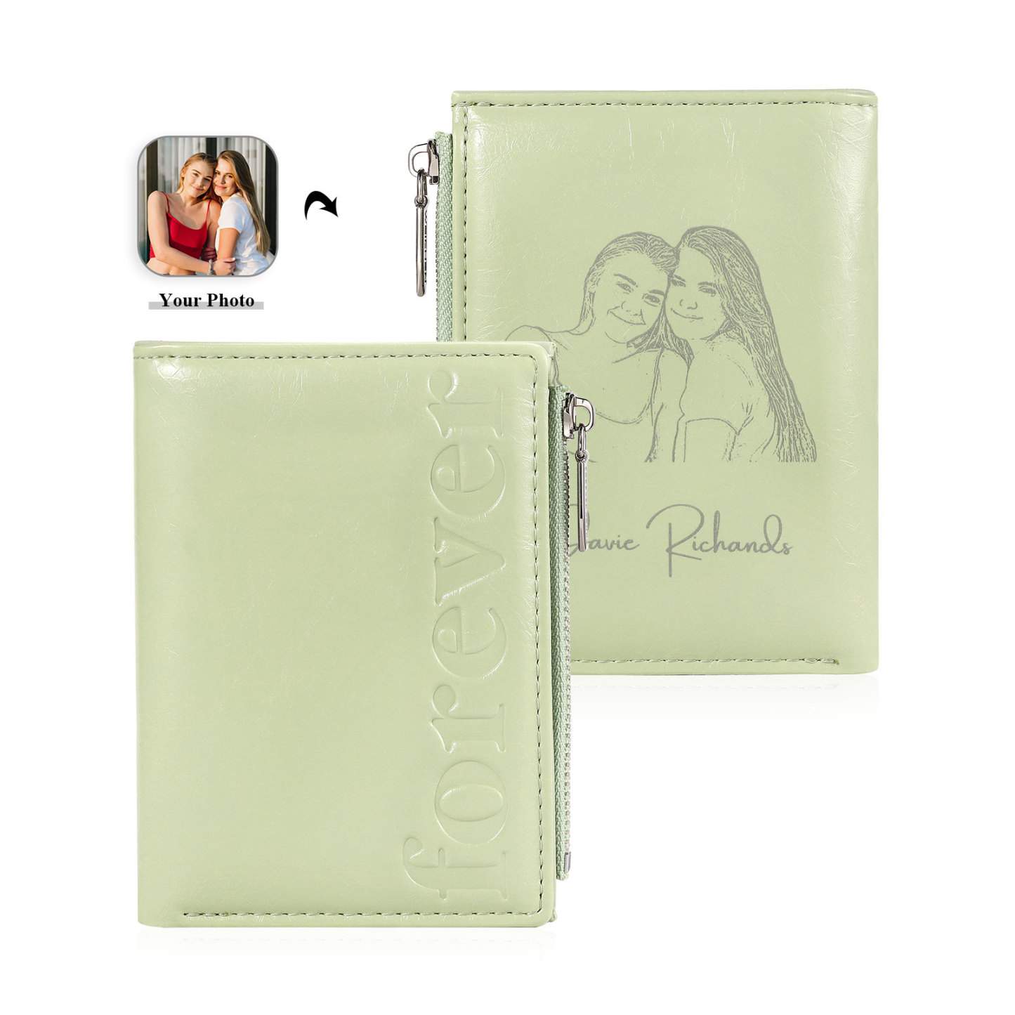 Cartera, billetera "forever" con 1 foto y texto personalizados monedero clásico para mujer | Jessemade