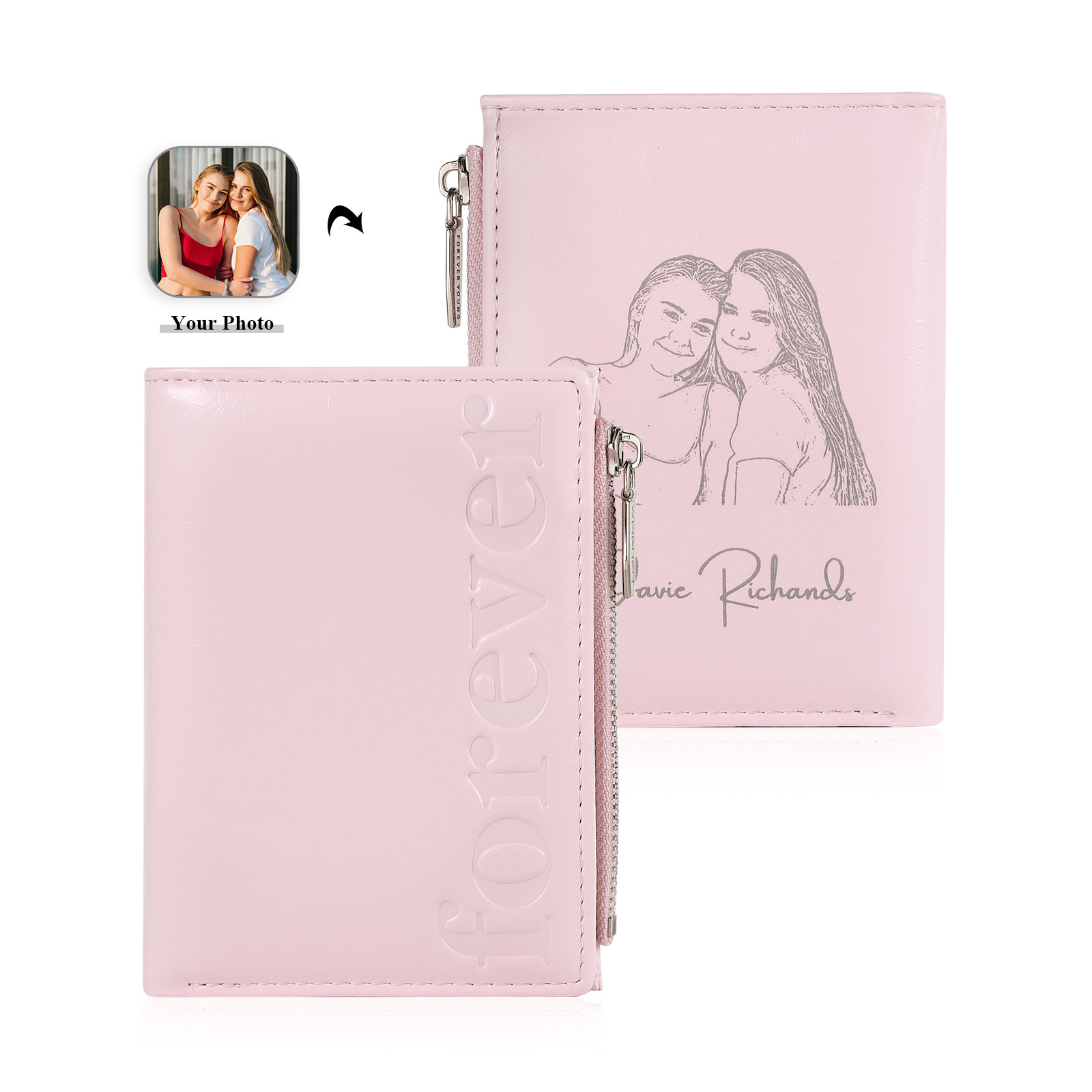 Cartera, billetera "forever" con 1 foto y texto personalizados monedero clásico para mujer | Jessemade