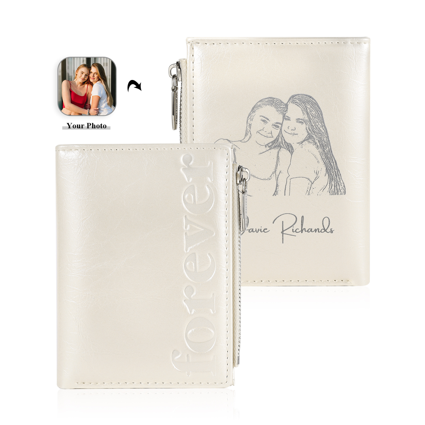 Cartera, billetera "forever" con 1 foto y texto personalizados monedero clásico para mujer | Jessemade