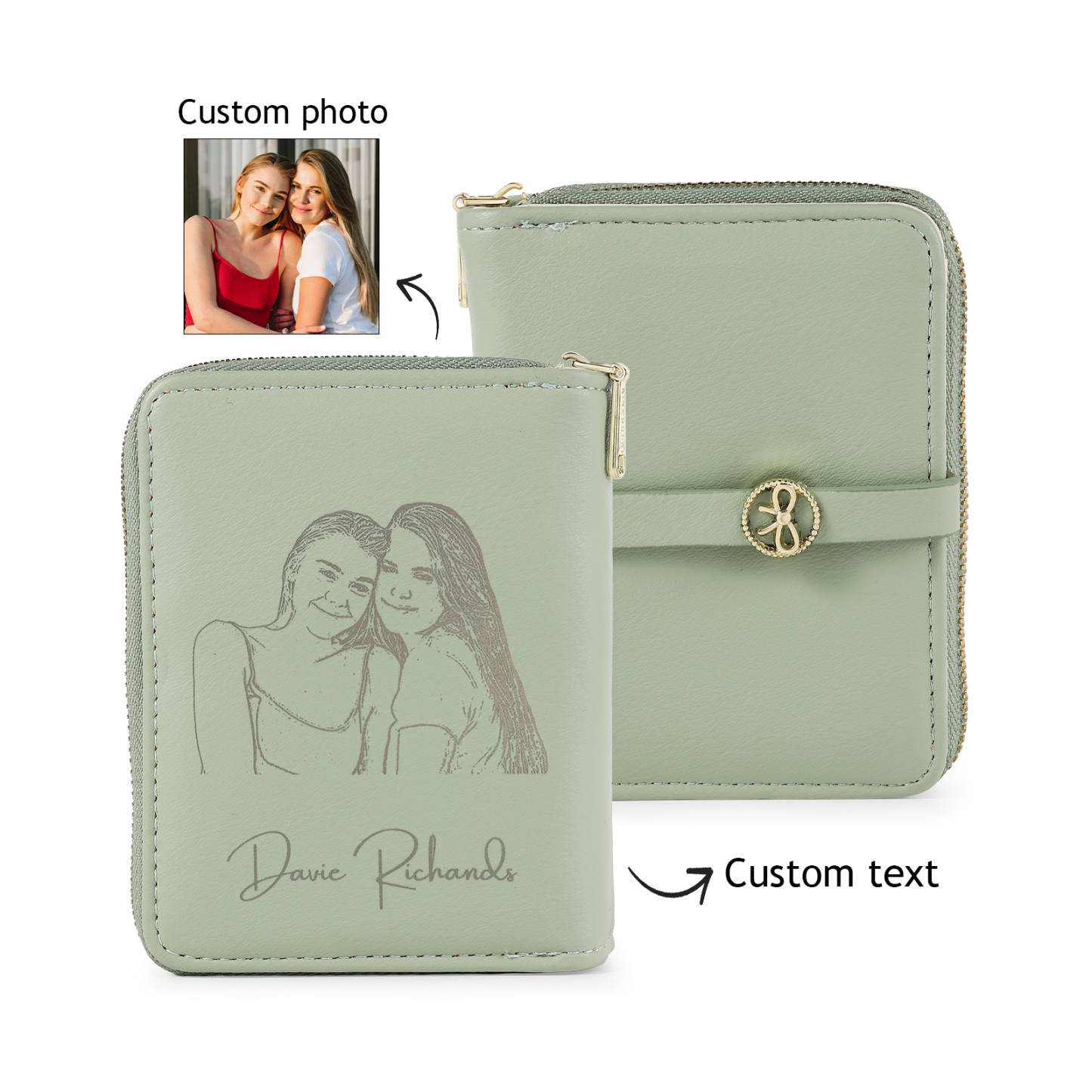 Cartera, billetera con cierre con 1 foto y texto personalizados monedero clásico para mujer | Jessemade