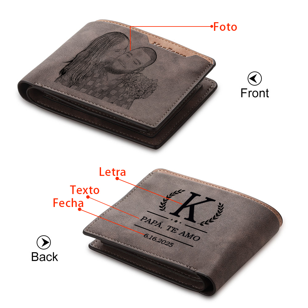 A mi papá-Cartera letra, texto, fecha y foto personalizados billetera clásica para hombre | Jessemade