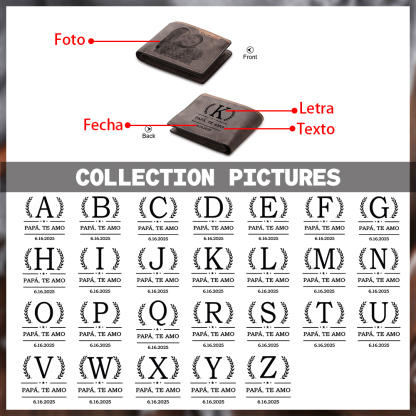 A mi papá-Cartera letra, texto, fecha y foto personalizados billetera clásica para hombre | Jessemade