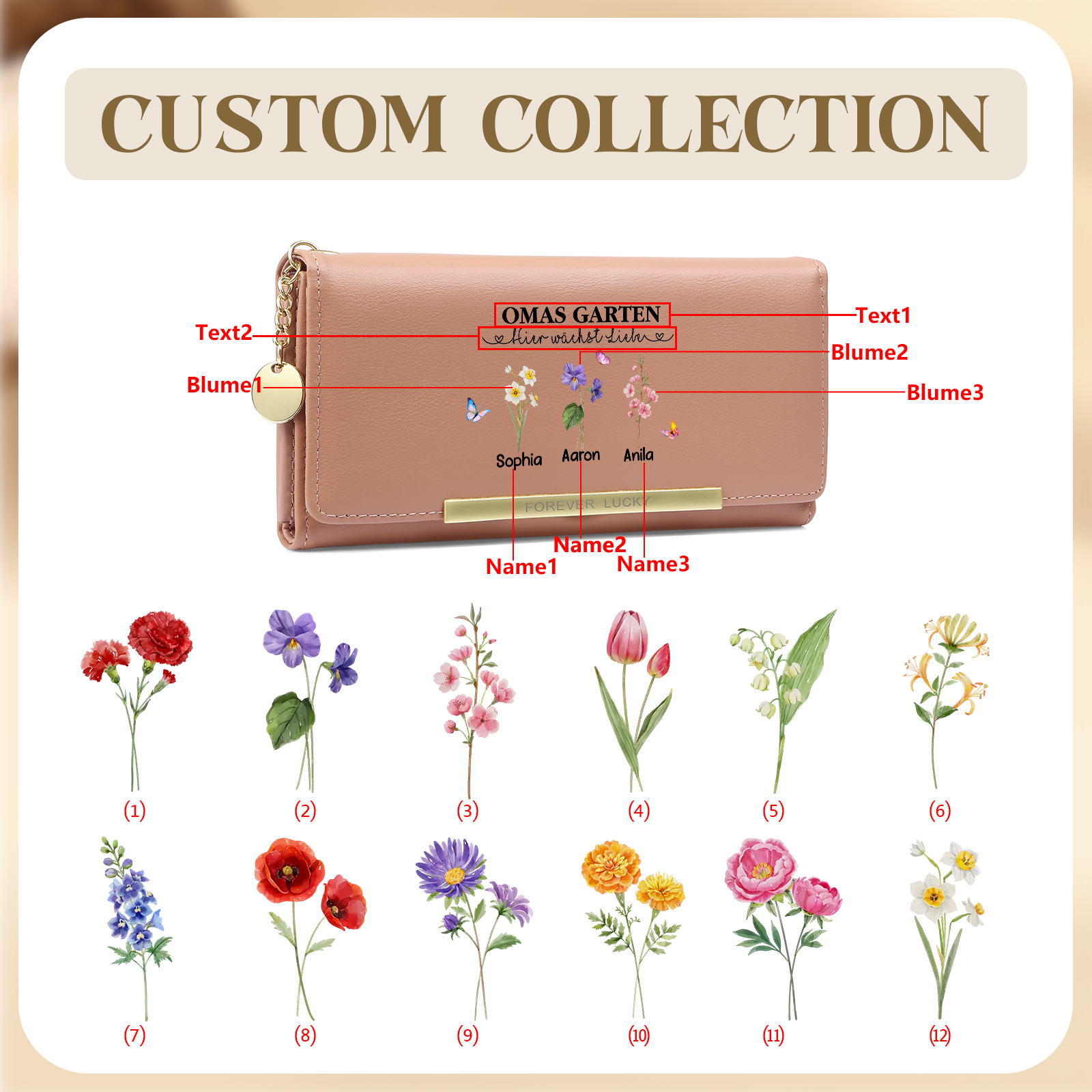 Cartera personalizada para abuela – Flor de nacimiento y nombre, regalo sentimental y funcional