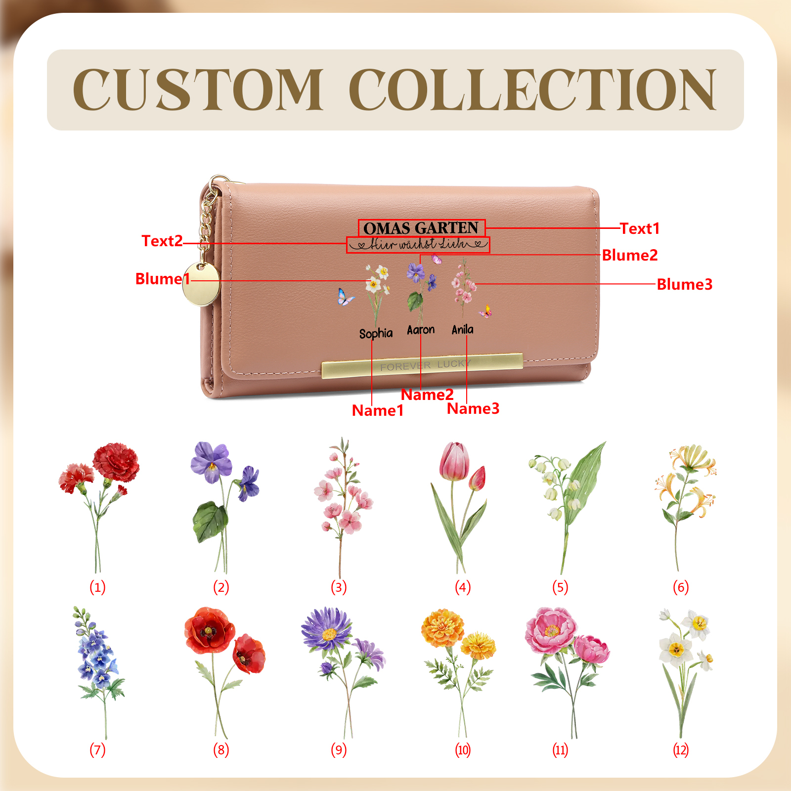 Cartera personalizada para abuela – Flor de nacimiento y nombre, regalo sentimental y funcional
