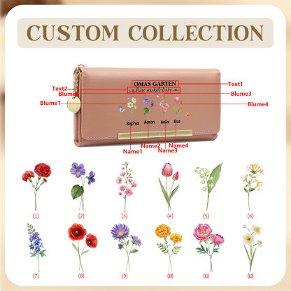 Cartera personalizada para abuela – Flor de nacimiento y nombre, regalo sentimental y funcional
