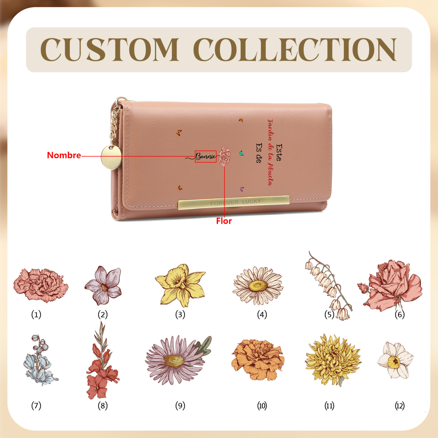 A mi abuela - Cartera de PU Personalizada - Billetera Grabada con Nombre y Flor, Especial Día de los Abuelos, Regalo Elegante para Abuela | Jessemade