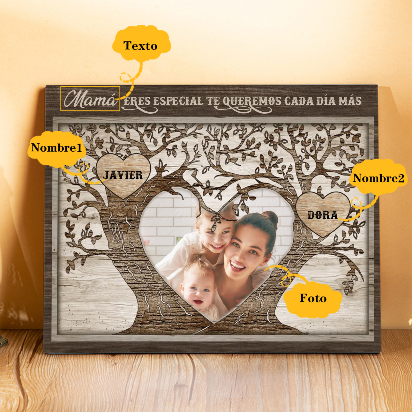 A familia - Lámina 2-9 nombres y 1 foto personalizados marco de madera árbol de la vida-Jessemade ES