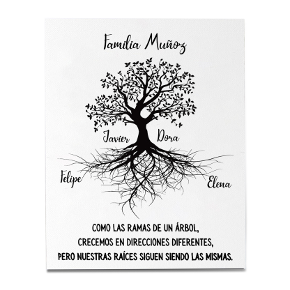 A mi familia-Lámina marco de madera Árbol de la Vida 1 texto y 4 nombres personalizados-Jessemade ES