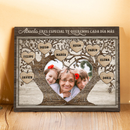 A familia - Lámina 2-9 nombres y 1 foto personalizados marco de madera árbol de la vida-Jessemade ES