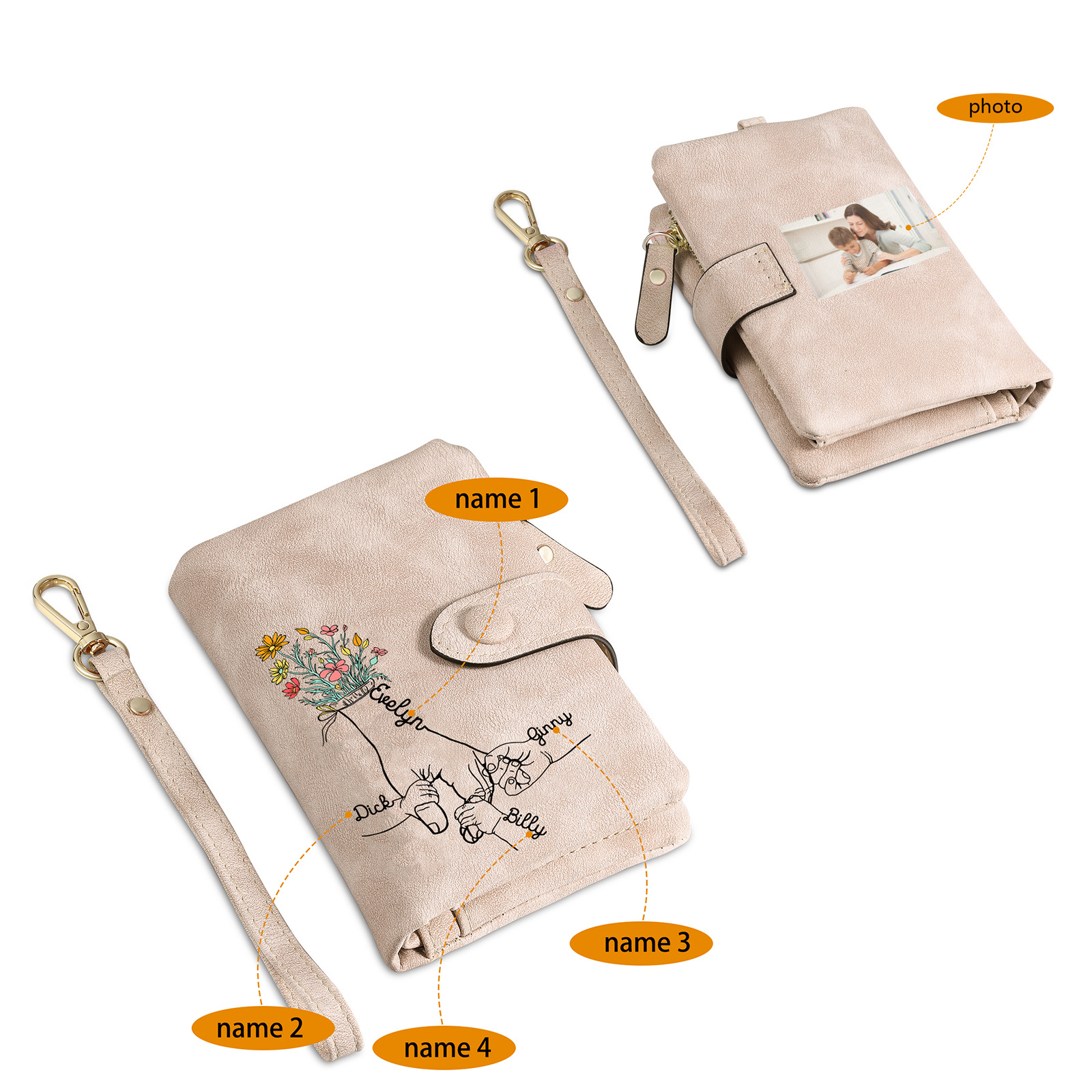 Cartera, billetera con 4 nombres y 1 foto personalizados mano con manito monedero clásico para mujer-Jessemade ES