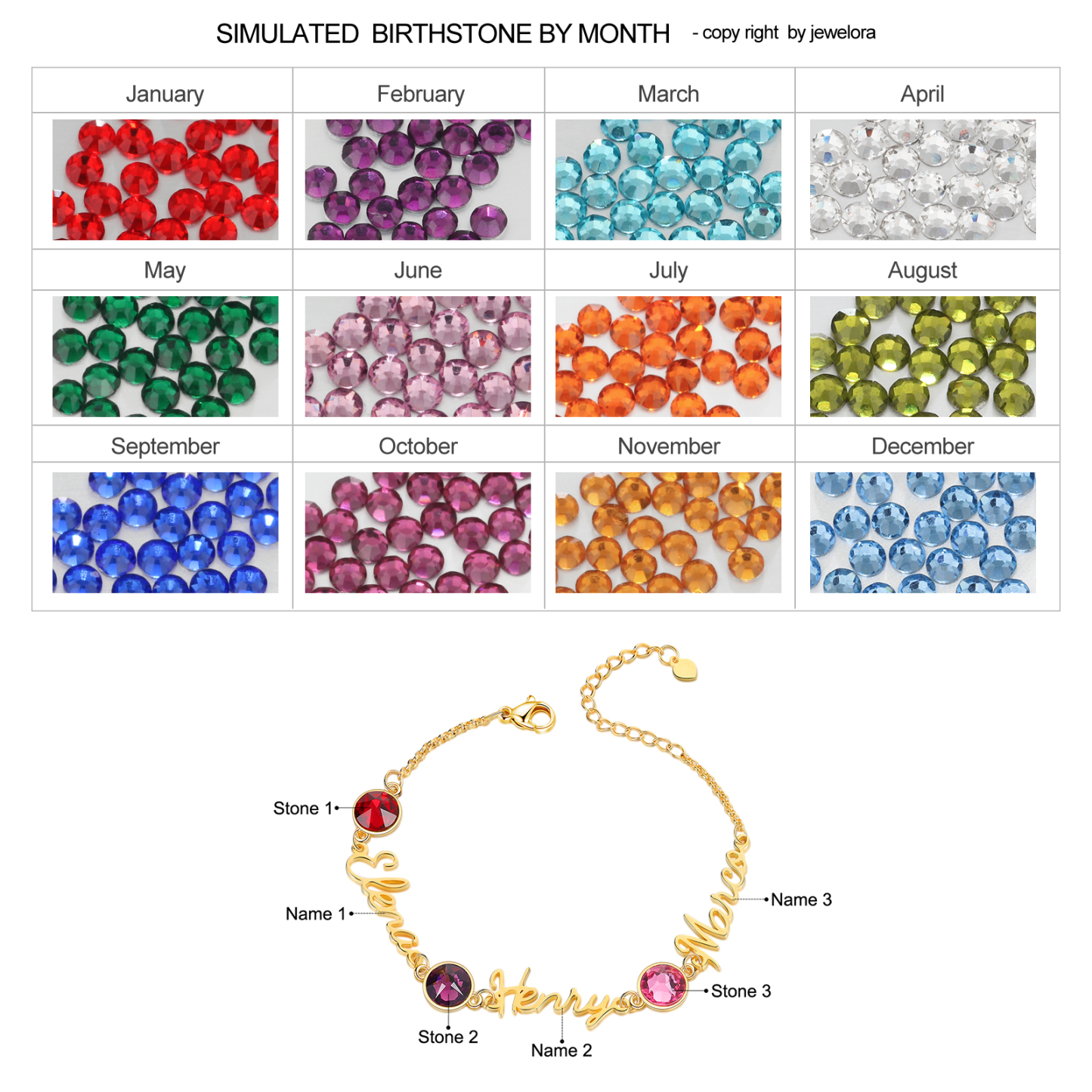 Pulsera personalizada de 1-5 nombres con 1-5 piedras de nacimiento-Jessemade ES