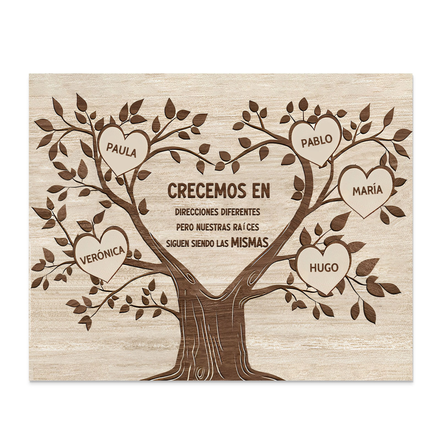 A mi familia-Lámina marco de madera Árbol de la Vida 5 nombres personalizados-Jessemade ES