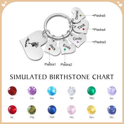 A mi mamá/abuela - Llavero con 5 nombres y piedras de nacimiento personalizados en corazones con texto y flor-Jessemade ES