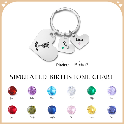 A mi mamá/abuela - Llavero con 2 nombres y piedras de nacimiento personalizados en corazones con texto y flor-Jessemade ES