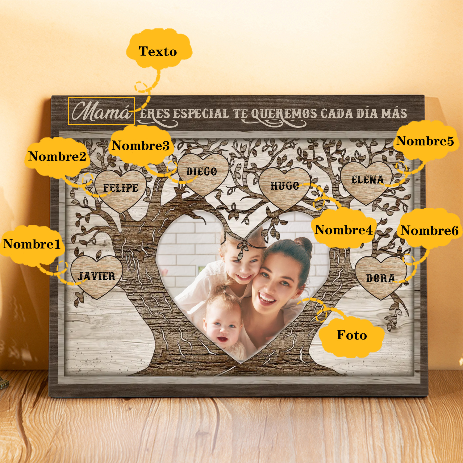 A familia - Lámina 2-9 nombres y 1 foto personalizados marco de madera árbol de la vida-Jessemade ES
