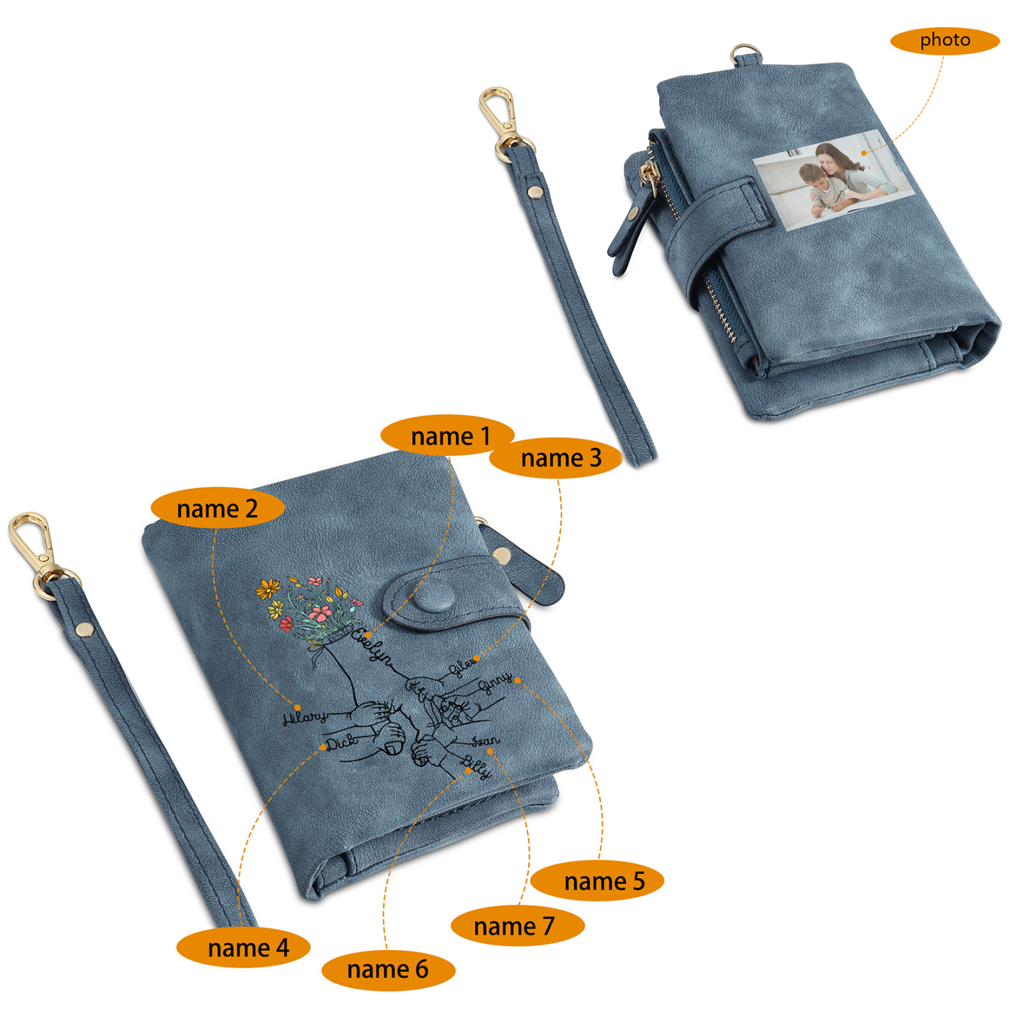 Cartera, billetera con 7 nombres y 1 foto personalizados mano con manito monedero clásico para mujer-Jessemade ES
