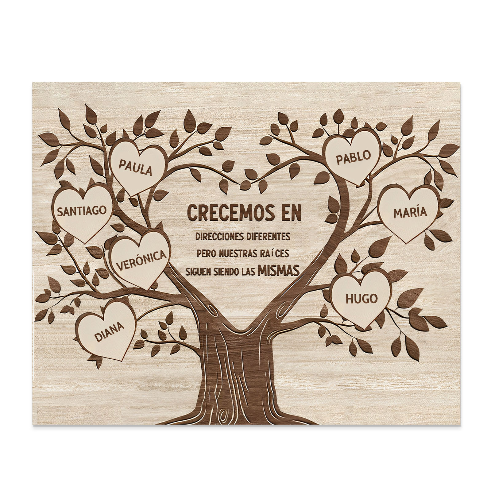 A mi familia-Lámina marco de madera Árbol de la Vida 7 nombres personalizados-Jessemade ES