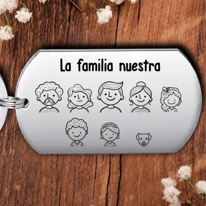 A mi familia - Llavero navideño 2-12 nombres totalmente personalizados con texto