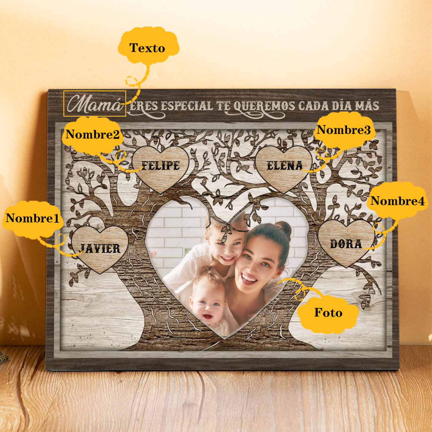 A familia - Lámina 2-9 nombres y 1 foto personalizados marco de madera árbol de la vida-Jessemade ES