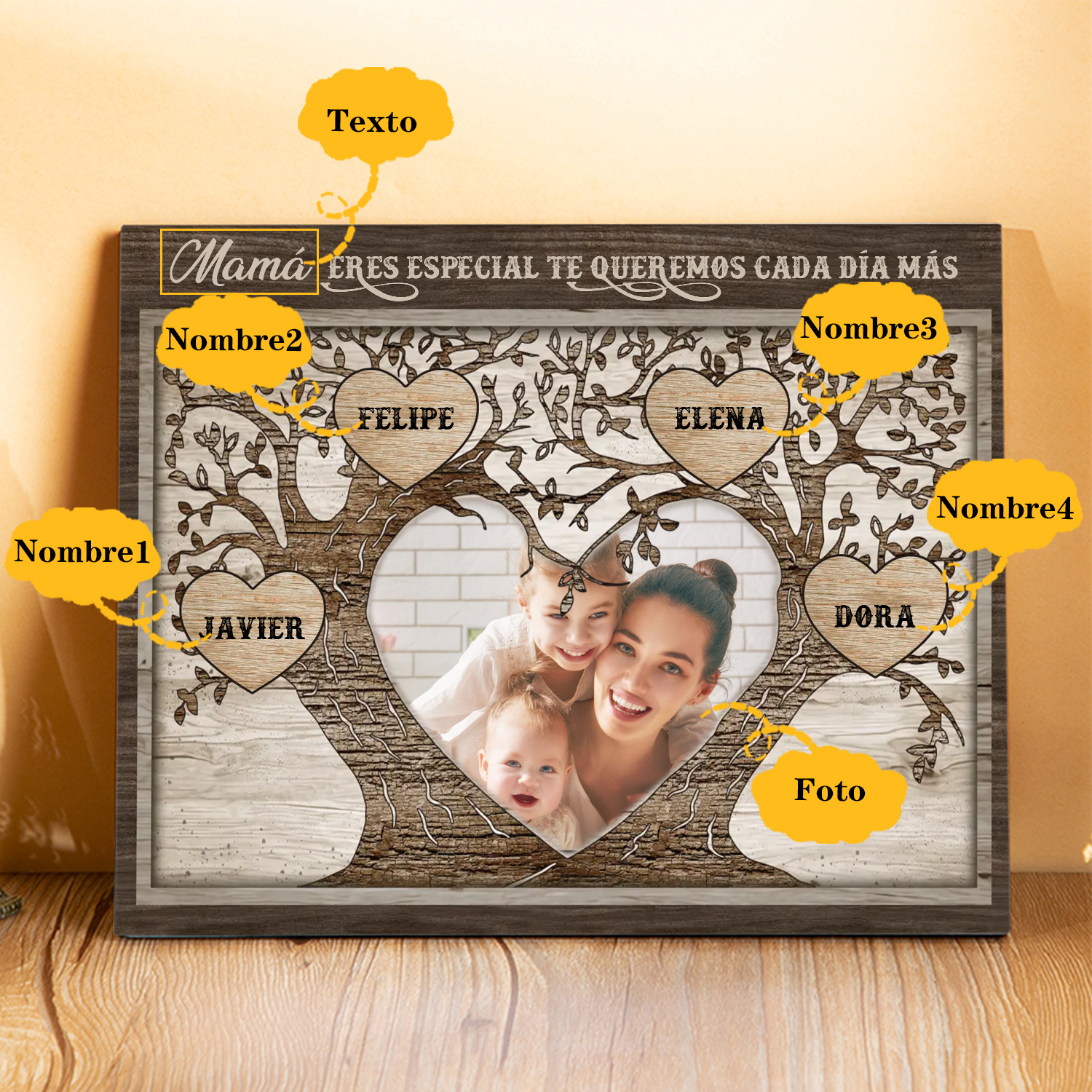 A familia - Lámina 2-9 nombres y 1 foto personalizados marco de madera árbol de la vida-Jessemade ES