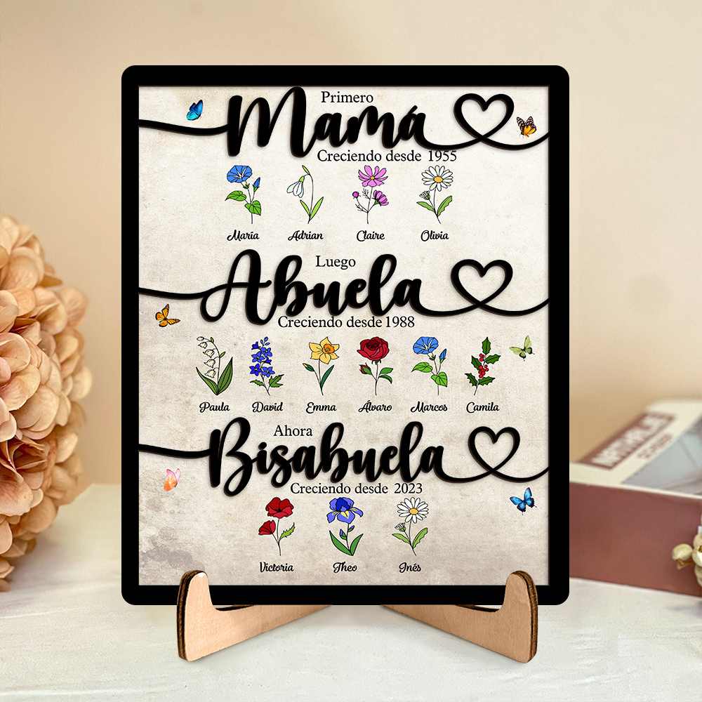 Cartel familiar de madera personalizado «Primero mamá, luego abuela, ahora bisabuela» – personalizable con 3 a 18 nombres y flores de nacimiento, panel decorativo de madera