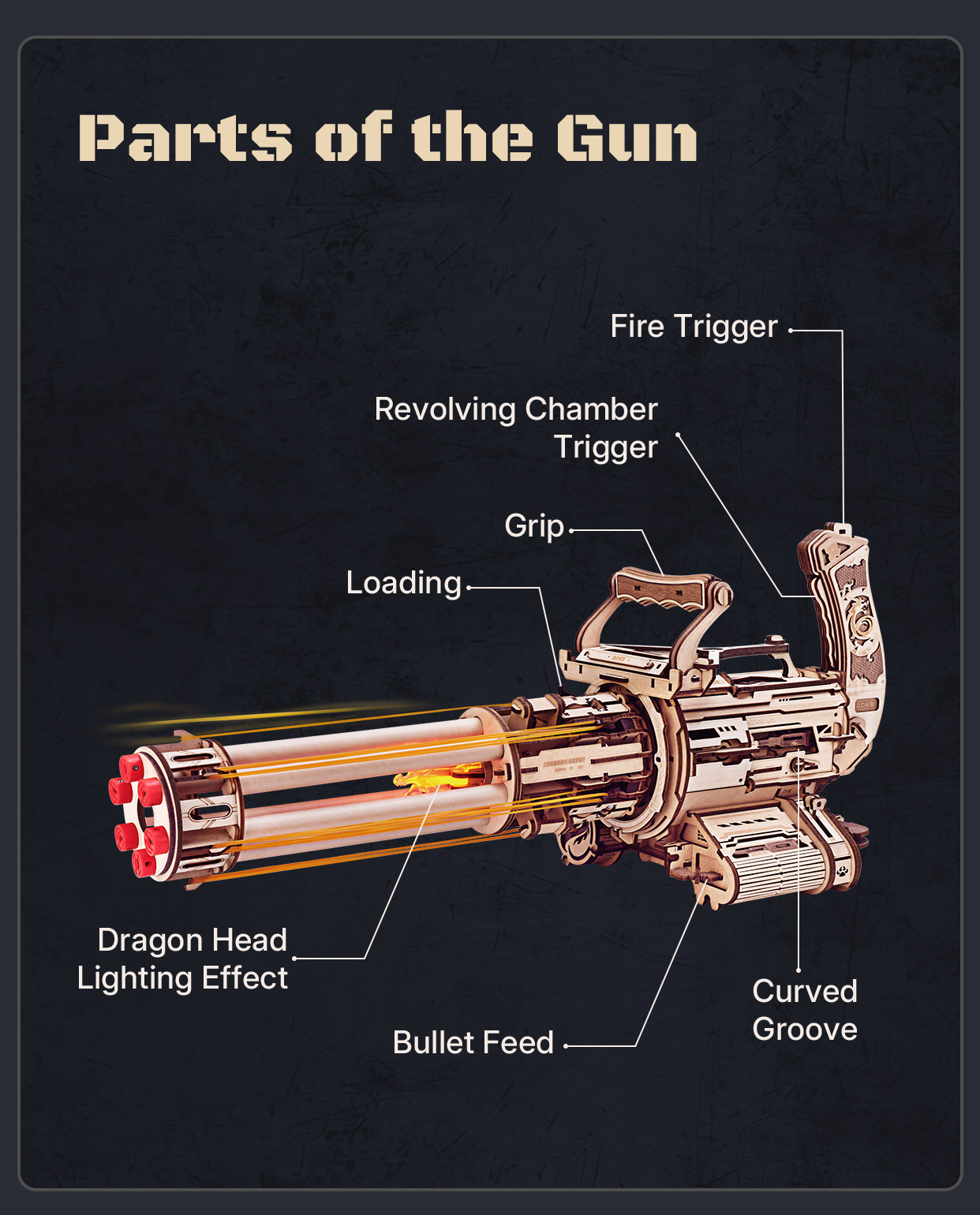 Rotating-Barrel Machine Gun 3D Wooden Puzzle