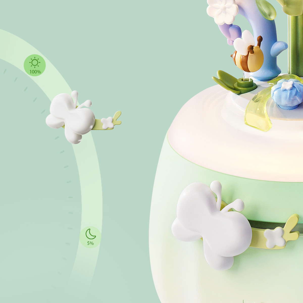 ROKR Minty?Camellia?Lamp AF02S