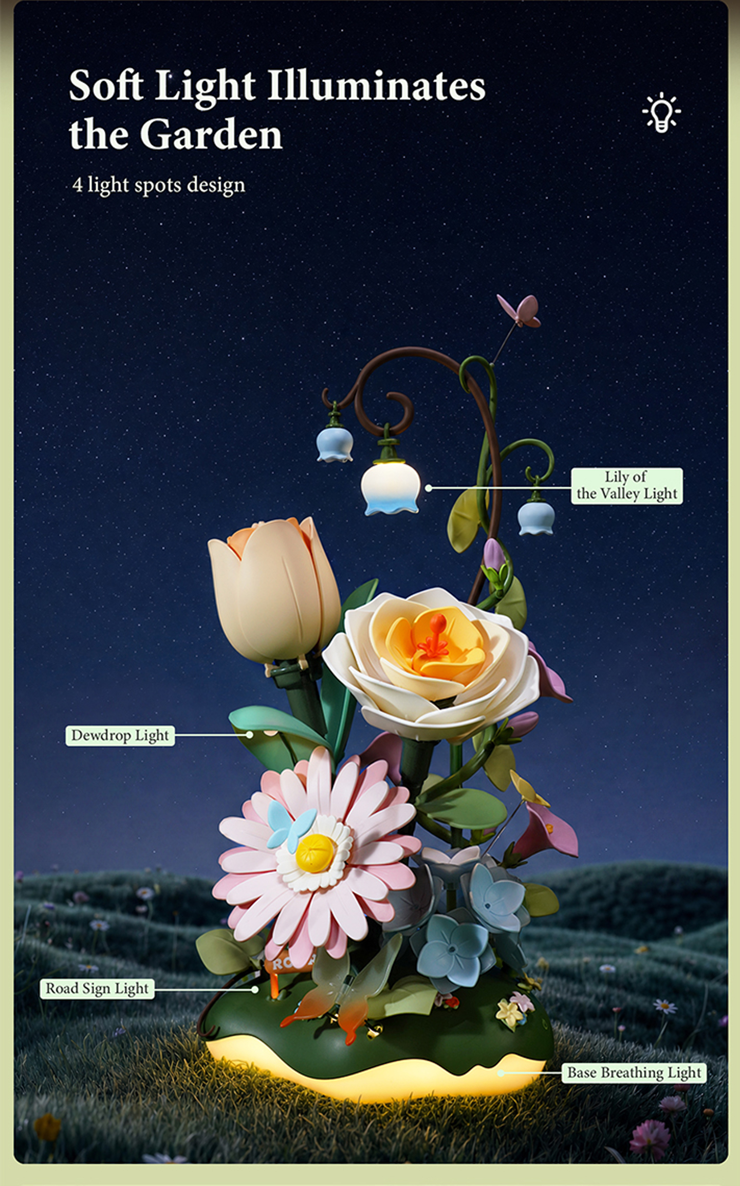 ROKR Garden Ramble AF02D - DIY Flower 3D Puzzle Kit feature detail panel showing product highlights for SKU AF02D