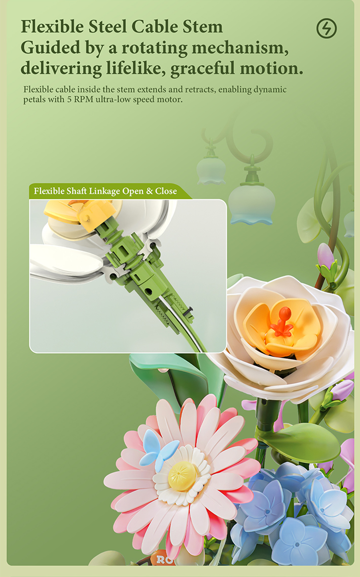 ROKR Garden Ramble AF02D - DIY Flower 3D Puzzle Kit feature detail panel showing product highlights for SKU AF02D