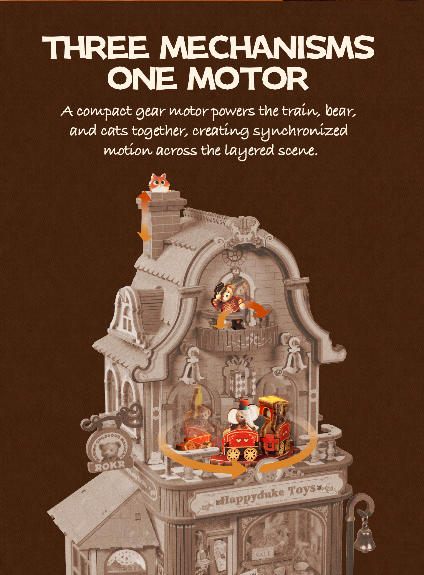 ROKR Happyduke Toys EAM01 - Wooden 3D Model Kit finished model and product detail panel for SKU EAM01