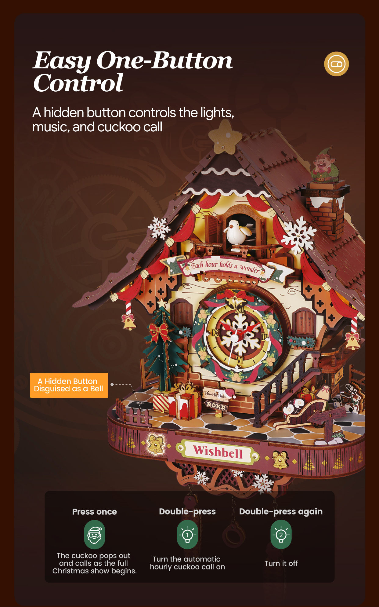 Christmas Cuckoo Clock LCB01 feature detail panel showing product highlights for SKU LCB01