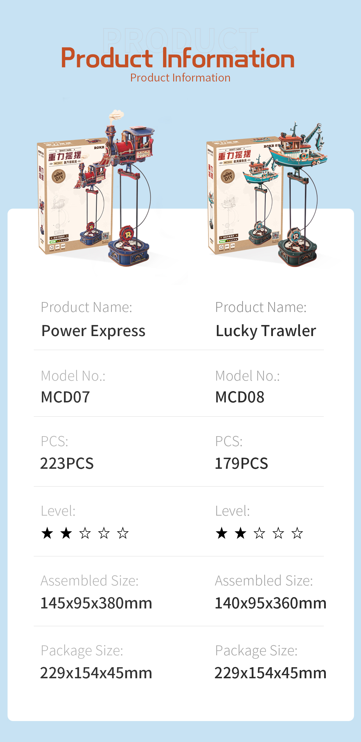 RORK Power Express MCD07 - Pendulum Balance Toy 3D Puzzle finished model and product detail panel for SKU MCD07