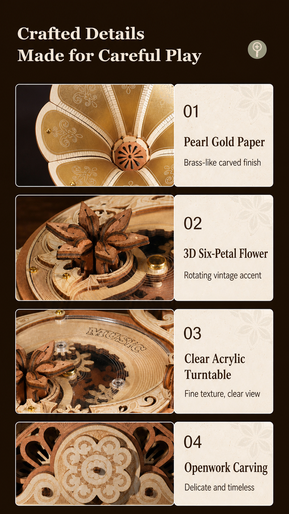ROKR Diva Gramophone AMK82 manual assembly experience poster