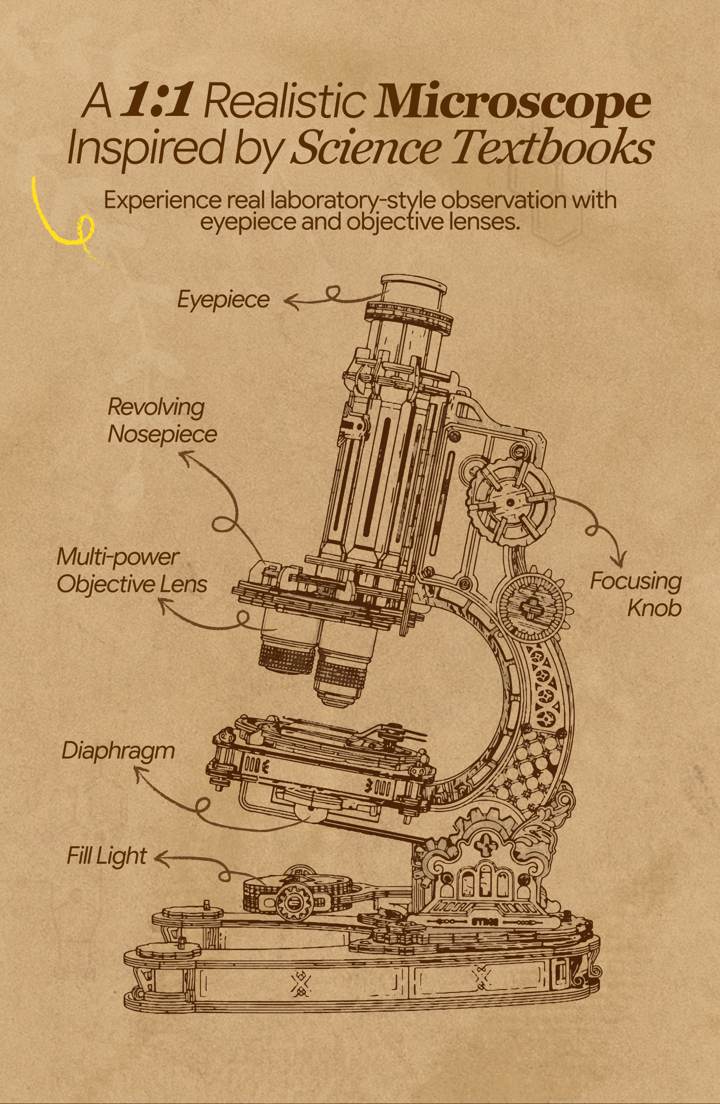 Microscope feature detail panel showing product highlights for SKU ST005