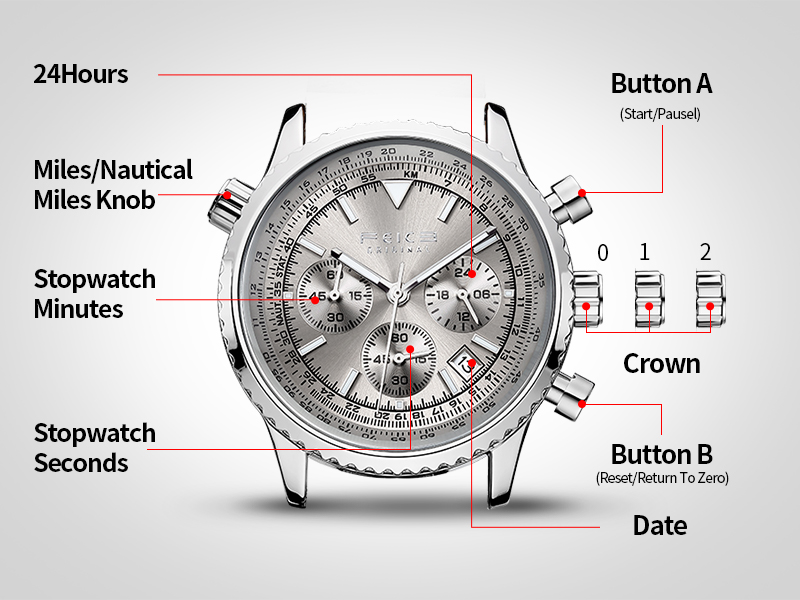 Men's Watches Chronograph Date Analog Quartz Watch