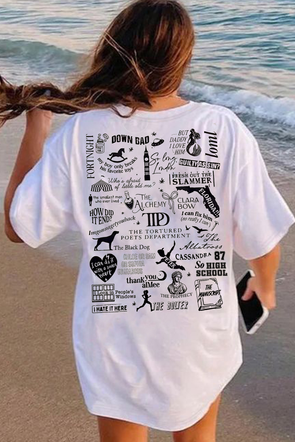 There’S A Challenge Here, How Do You Rank Songs From Ts New Album?? Tees