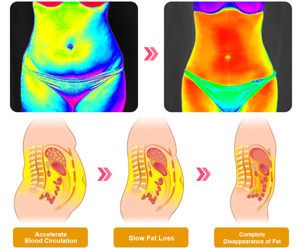 Sfrcord® Detox Shorts-Ice Silk＆micro-vibration massage module